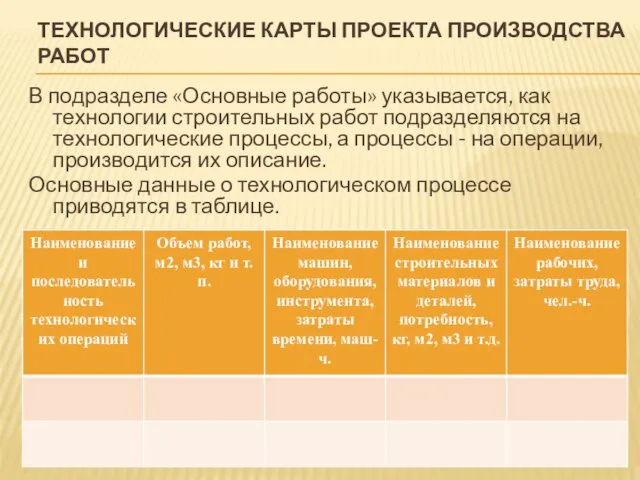 ТЕХНОЛОГИЧЕСКИЕ КАРТЫ ПРОЕКТА ПРОИЗВОДСТВА РАБОТ В подразделе «Основные работы» указывается, как