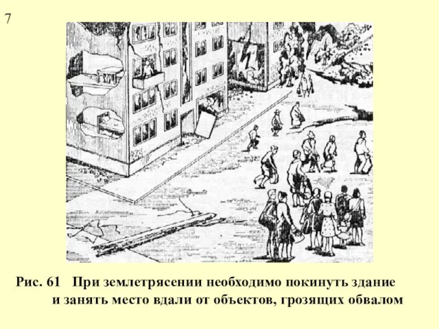 Рис. 61 При землетрясении необходимо покинуть здание и занять место вдали от объектов, грозящих обвалом 7