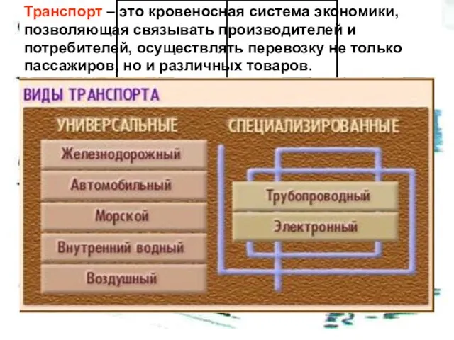 Транспорт – это кровеносная система экономики, позволяющая связывать производителей и потребителей,