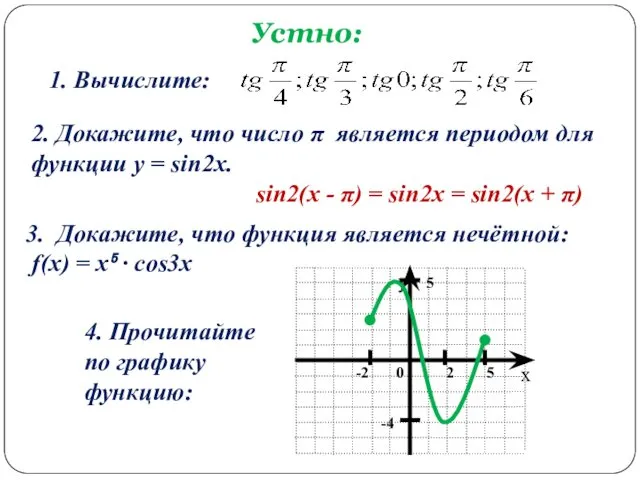 Устно: 1. Вычислите: 2. Докажите, что число π является периодом для