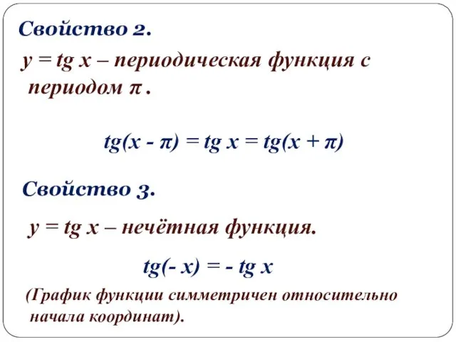 Свойство 2. y = tg x – периодическая функция с периодом