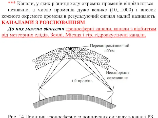 *** Канали, у яких різниця ходу окремих променів відрізняється незначно, а