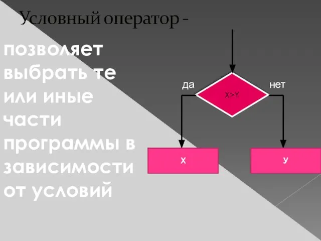 позволяет выбрать те или иные части программы в зависимости от условий Х У