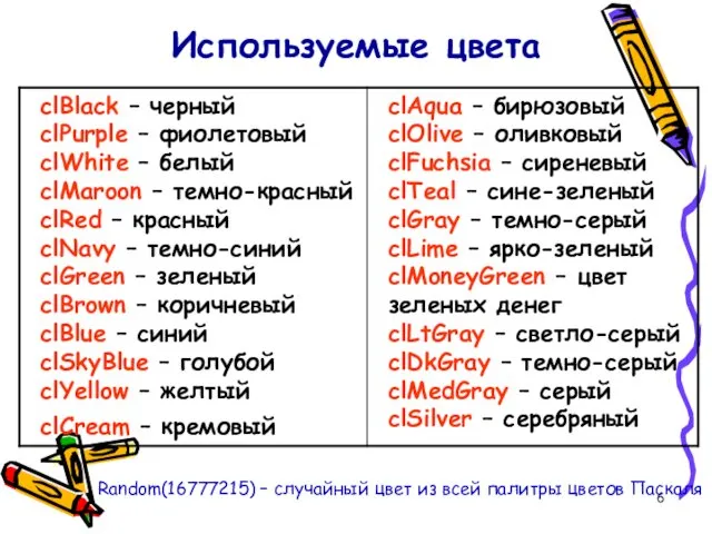 Используемые цвета Random(16777215) – случайный цвет из всей палитры цветов Паскаля