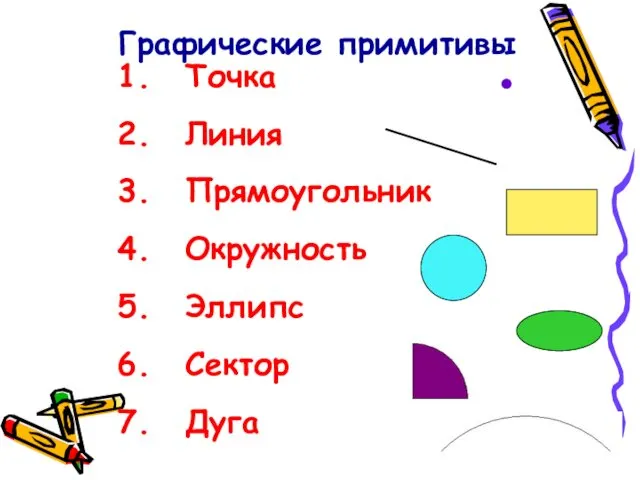 Графические примитивы Точка Линия Прямоугольник Окружность Эллипс Сектор Дуга