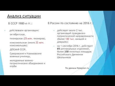 Анализ ситуации В СССР 1980-е гг.: действовали организации: октябрятская, пионерская (25