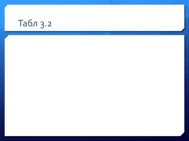 Табл 3.2