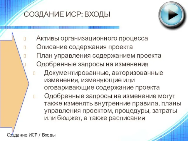 СОЗДАНИЕ ИСР: ВХОДЫ Активы организационного процесса Описание содержания проекта План управления