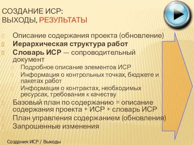 СОЗДАНИЕ ИСР: ВЫХОДЫ, РЕЗУЛЬТАТЫ Описание содержания проекта (обновление) Иерархическая структура работ