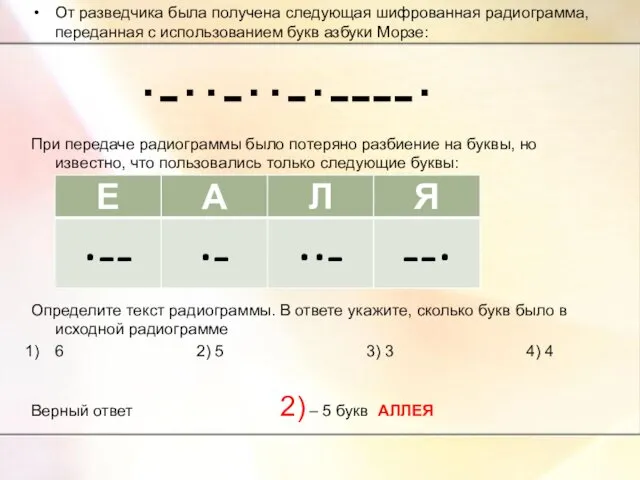 От разведчика была получена следующая шифрованная радиограмма, переданная с использованием букв