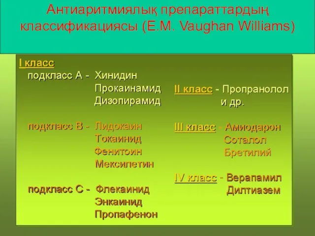 Антиаритмиялық препараттардың классификациясы (Е.М. Vaughan Williams)