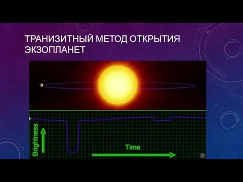 ТРАНИЗИТНЫЙ МЕТОД ОТКРЫТИЯ ЭКЗОПЛАНЕТ