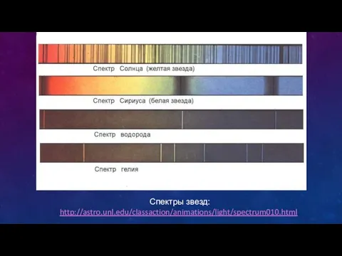 Спектры звезд: http://astro.unl.edu/classaction/animations/light/spectrum010.html