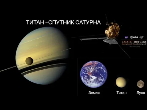 ТИТАН –СПУТНИК САТУРНА ТИТАН –СПУТНИК САТУРНА