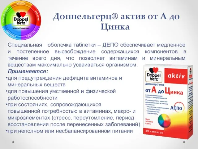 Доппельгерц® актив от А до Цинка Специальная оболочка таблетки – ДЕПО