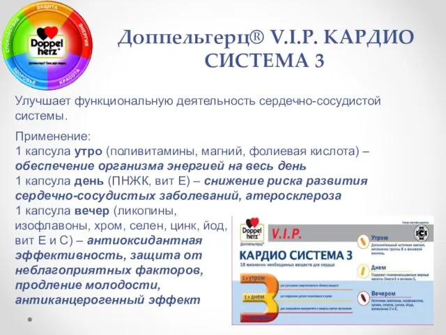 Доппельгерц® V.I.P. КАРДИО СИСТЕМА 3 Улучшает функциональную деятельность сердечно-сосудистой системы. Применение: