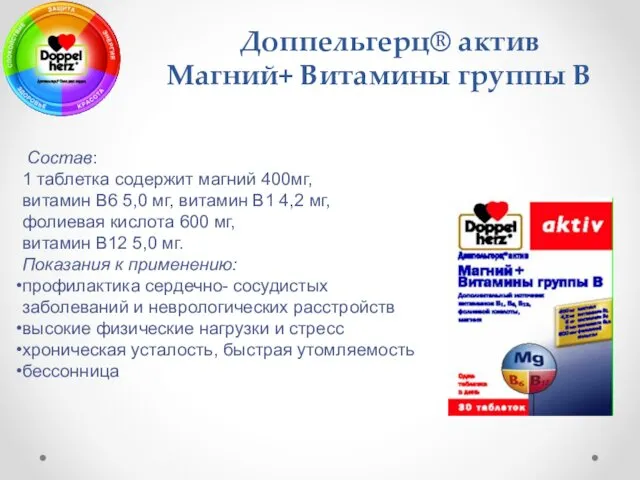 Состав: 1 таблетка содержит магний 400мг, витамин В6 5,0 мг, витамин