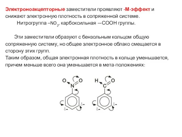 Электроноакцепторные заместители проявляют -М-эффект и снижают электронную плотность в сопряженной системе.