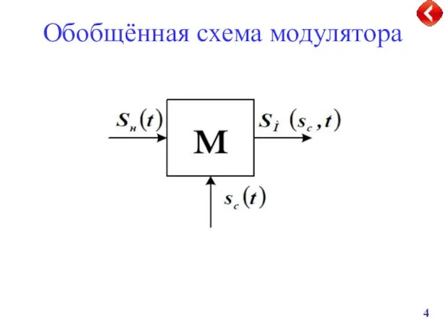 Обобщённая схема модулятора