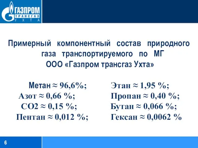 Примерный компонентный состав природного газа транспортируемого по МГ ООО «Газпром трансгаз