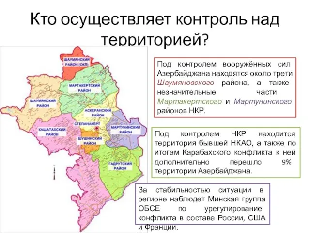 Кто осуществляет контроль над территорией? Под контролем вооружённых сил Азербайджана находятся