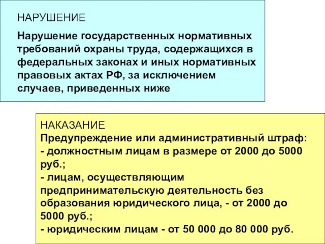 НАРУШЕНИЕ Нарушение государственных нормативных требований охраны труда, содержащихся в федеральных законах