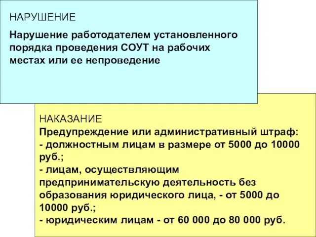 НАРУШЕНИЕ Нарушение работодателем установленного порядка проведения СОУТ на рабочих местах или