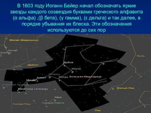 В 1603 году Иоганн Байер начал обозначать яркие звезды каждого созвездия