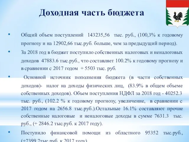 Доходная часть бюджета Общий объем поступлений 143235,56 тыс. руб., (100,3% к