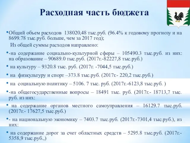 Расходная часть бюджета Общий объем расходов 138020,48 тыс.руб. (96.4% к годовому