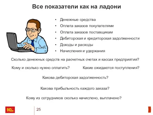 Денежные средства Оплата заказов покупателями Оплата заказов поставщикам Дебиторская и кредиторская