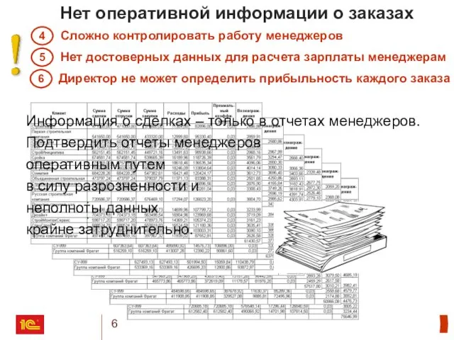 Нет оперативной информации о заказах Информация о сделках – только в