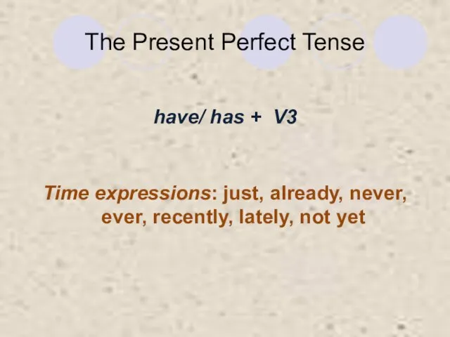 The Present Perfect Tense have/ has + V3 Time expressions: just,