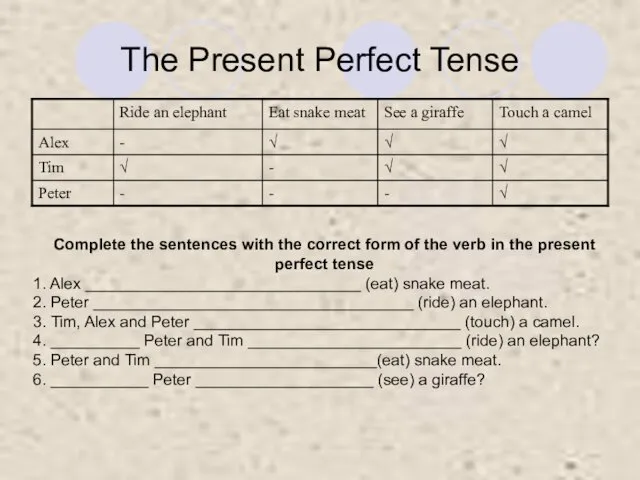 The Present Perfect Tense Complete the sentences with the correct form