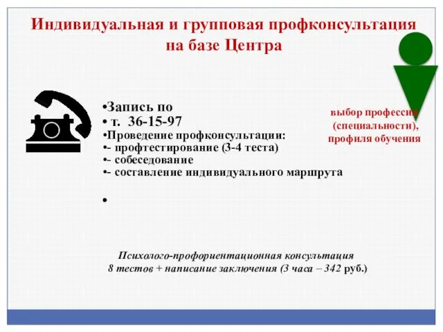 Запись по т. 36-15-97 Проведение профконсультации: - профтестирование (3-4 теста) -