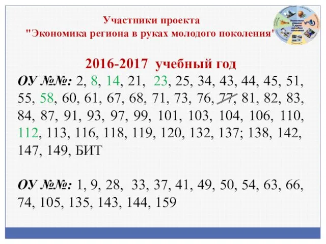 Участники проекта "Экономика региона в руках молодого поколения" 2016-2017 учебный год