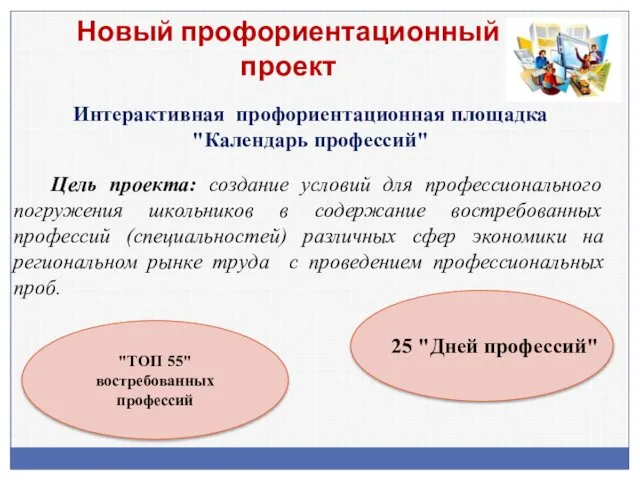 Новый профориентационный проект Интерактивная профориентационная площадка "Календарь профессий" Цель проекта: создание