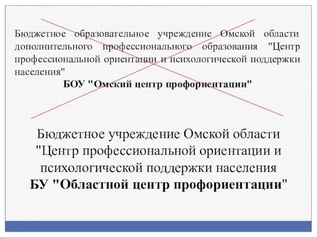 Бюджетное образовательное учреждение Омской области дополнительного профессионального образования "Центр профессиональной ориентации