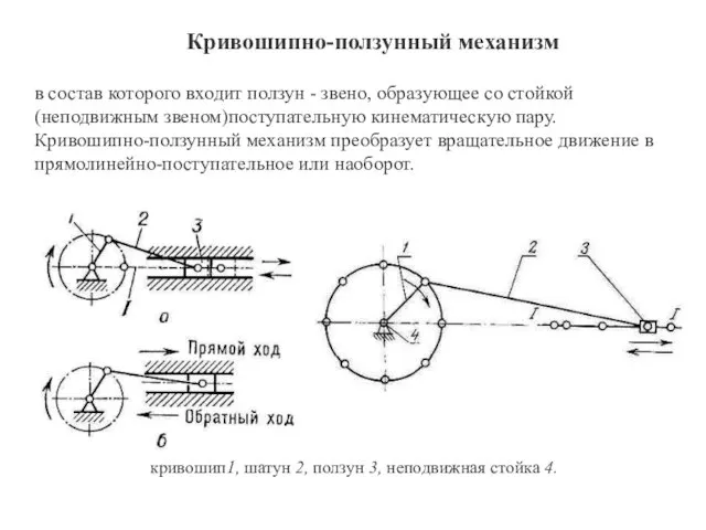 Кривошипно-ползунный механизм кривошип1, шатун 2, ползун 3, неподвижная стойка 4. в