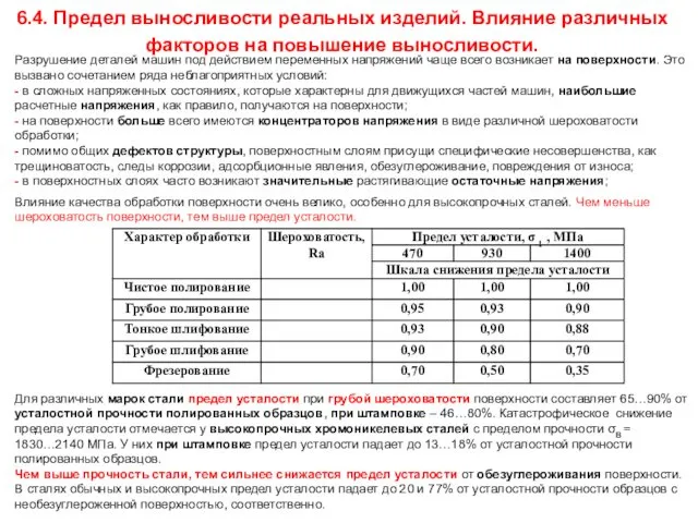 6.4. Предел выносливости реальных изделий. Влияние различных факторов на повышение выносливости.