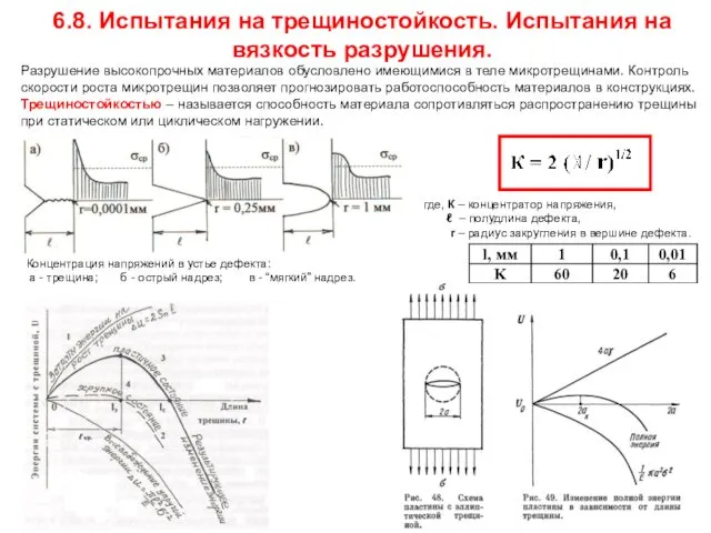 6.8. Испытания на трещиностойкость. Испытания на вязкость разрушения. Разрушение высокопрочных материалов