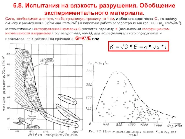 6.8. Испытания на вязкость разрушения. Обобщение экспериментального материала. Сила, необходимая для