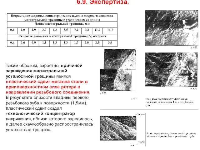 6.9. Экспертиза. Таким образом, вероятно, причиной зарождения магистральной усталостной трещины явился