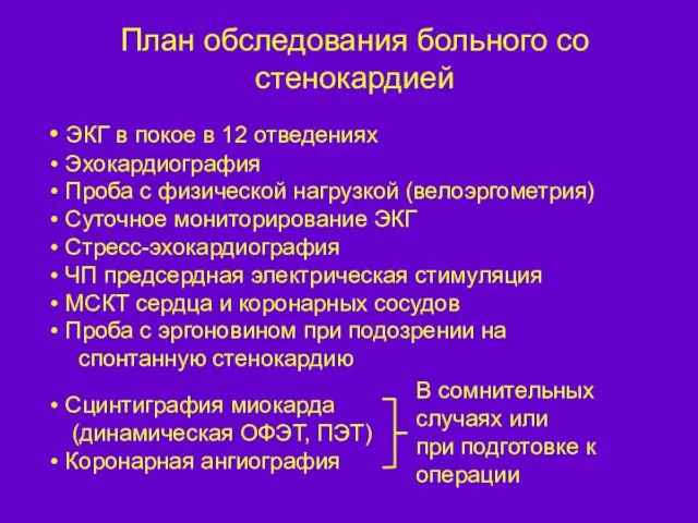 План обследования больного со стенокардией ЭКГ в покое в 12 отведениях