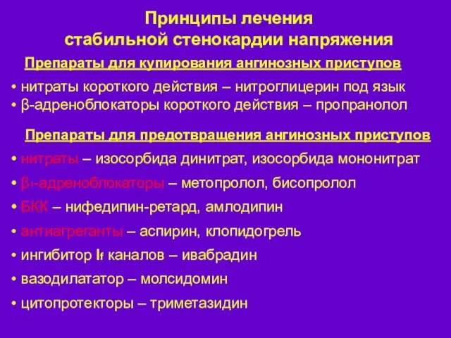 Принципы лечения стабильной стенокардии напряжения Препараты для купирования ангинозных приступов нитраты