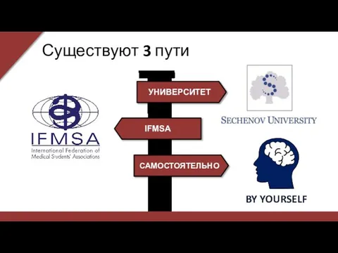 IFMSA САМОСТОЯТЕЛЬНО УНИВЕРСИТЕТ Существуют 3 пути