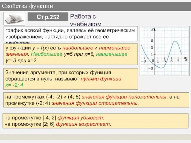 Свойства функции график всякой функции, являясь её геометрическим изображением, наглядно отражает