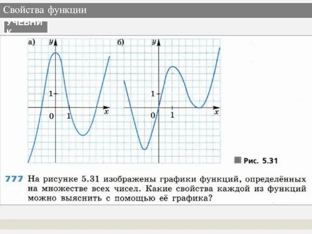 Свойства функции УЧЕБНИК