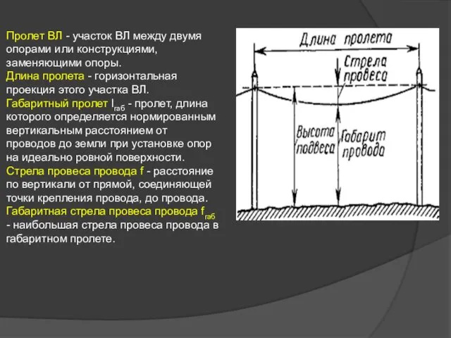 Пролет ВЛ - участок ВЛ между двумя опорами или конструкциями, заменяющими