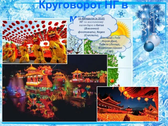 Круговорот НГ в мире